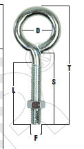 CANAN5109