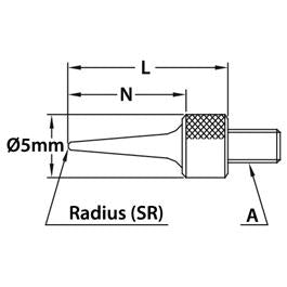 KAR282784