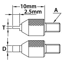KAR282847