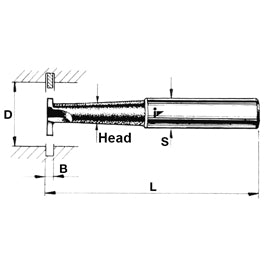 KAR500197