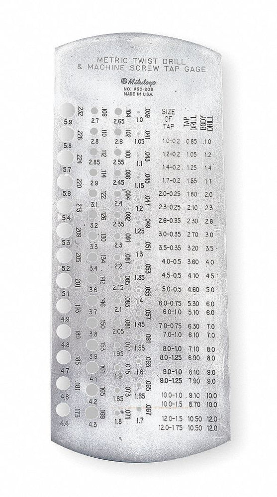 MTI950208