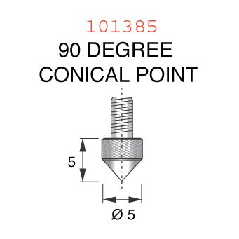 MTIP101385