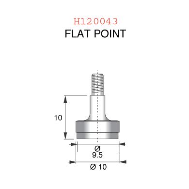 MTIP120043