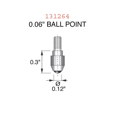 MTIP131264