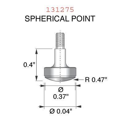 MTIP131275
