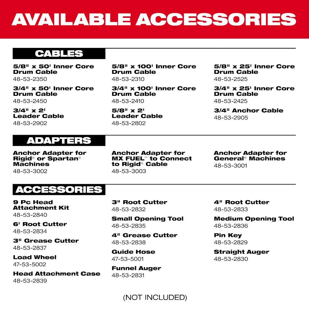 
                  
                    MILMXF5001CP
                  
                