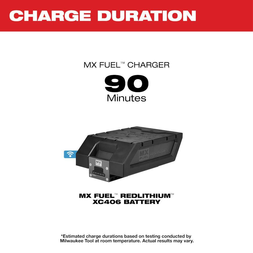 
                  
                    MILMXFXC406
                  
                