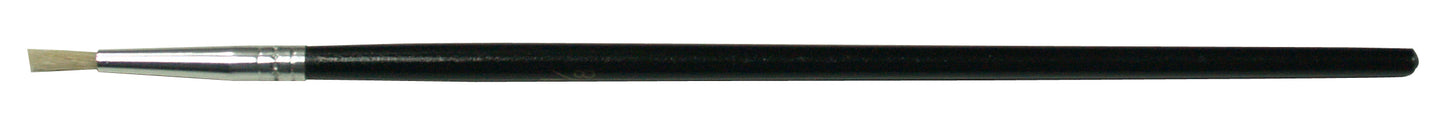RIC80011