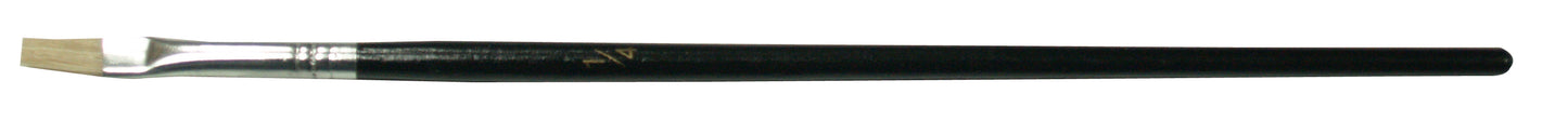 RIC80012