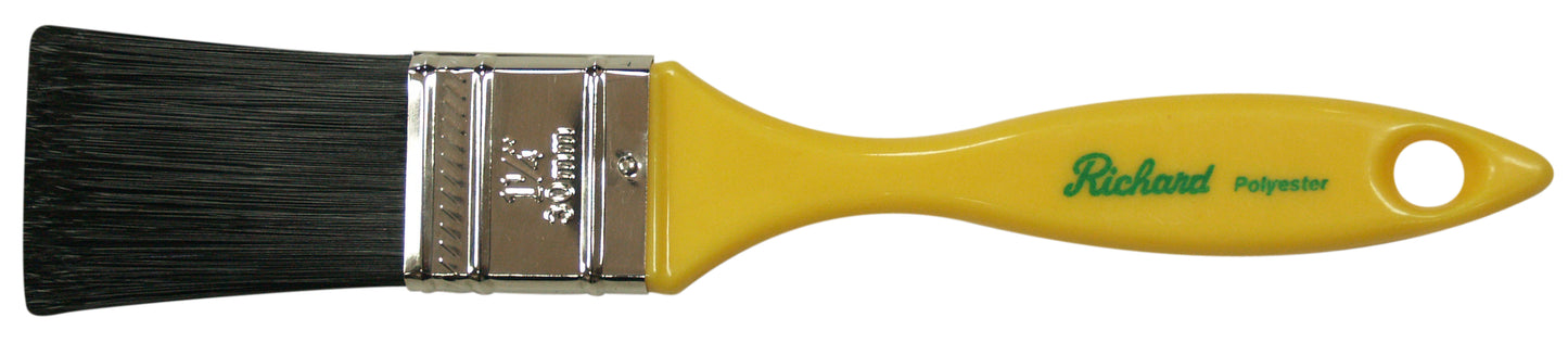 RIC80301