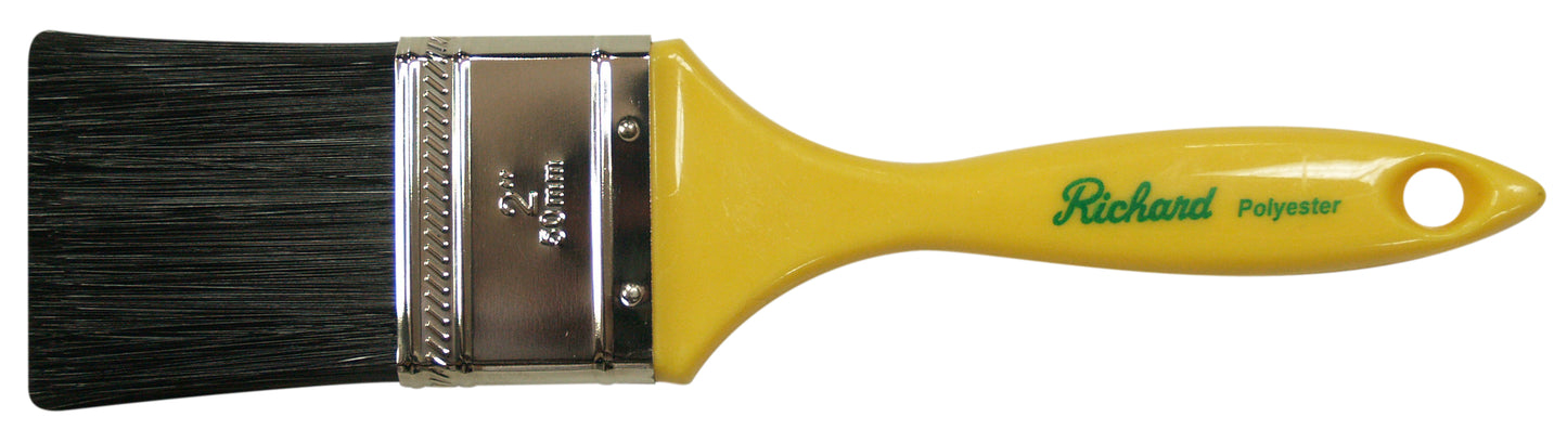 RIC80302