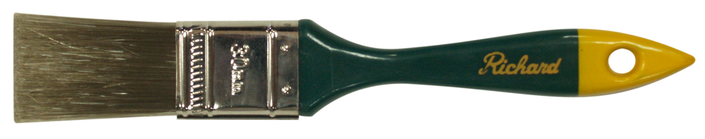 RIC80401