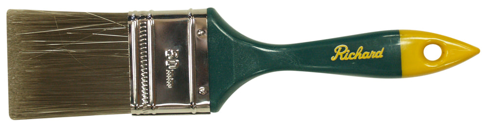 RIC80402