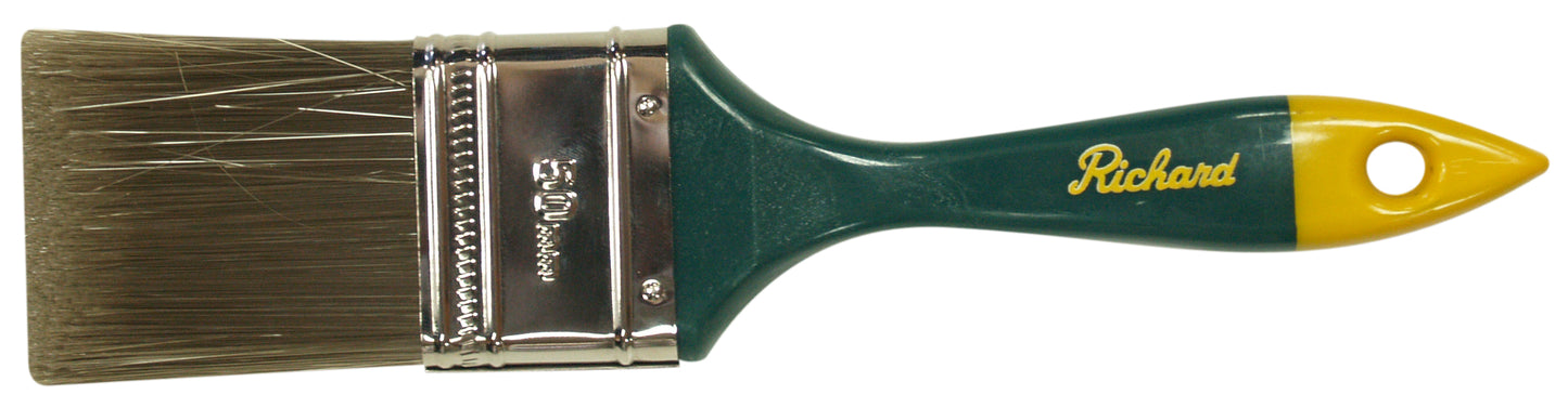 RIC80402