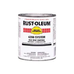 Rust_Oleum_4215303