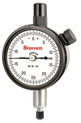 STT20797