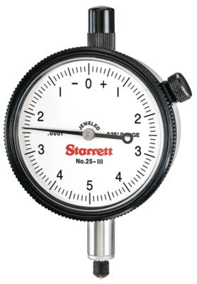 STT53223
